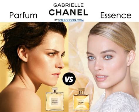 chanel gabrielle perfume vs essence